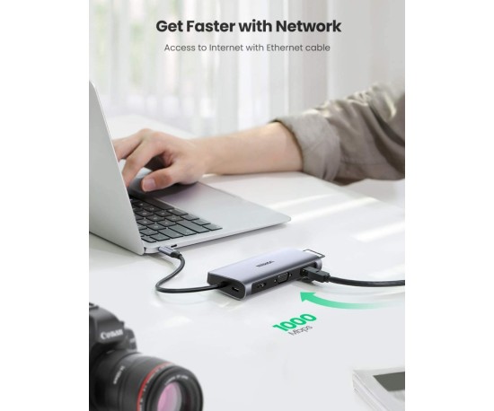 Cáp chuyển Ugreen 10 in 1 Type-C to HDMI/VGA/LAN/USB 3.0/SD/TF/USB-C/jack 3.5mm (80133)