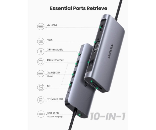 Cáp chuyển Ugreen 10 in 1 Type-C to HDMI/VGA/LAN/USB 3.0/SD/TF/USB-C/jack 3.5mm (80133)