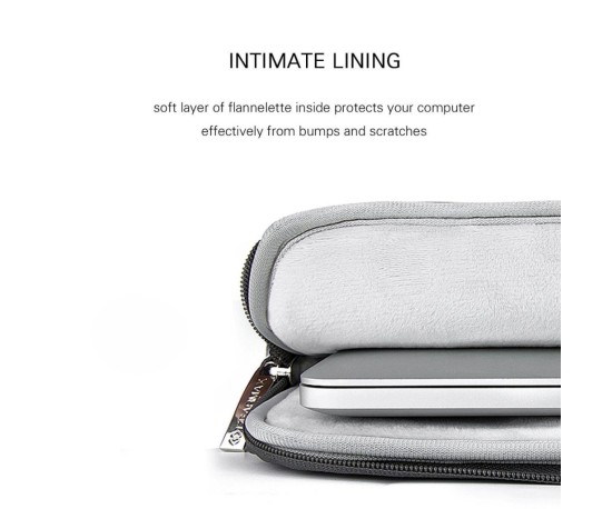 Túi xách Wiwu Sleeve