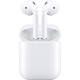Tai nghe AirPods 2 MV7N2 chính hãng VN/A (Sạc dây) – NEW Tai nghe AirPods 2 MV7N2 chính hãng VN/A (Sạc dây) – NEW