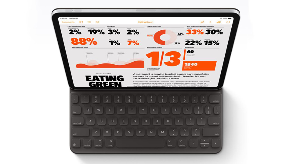 ChiếcBàn phím iPad Pro 12.9 2020 hiệu quả và tinh gọn